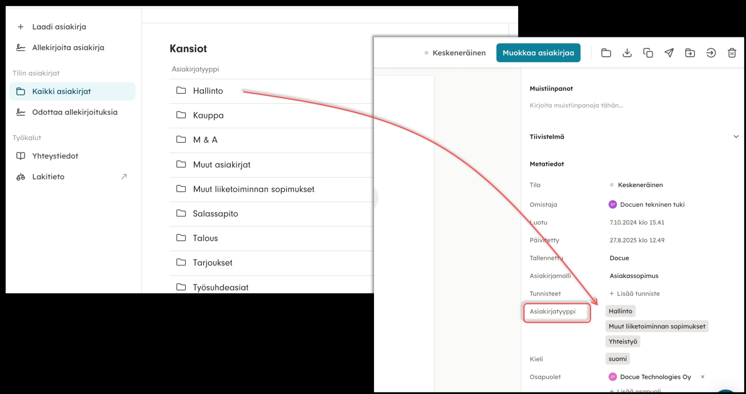 Kuvakaappaus 4: DocueDrive-siirron yhteydessä "Asiakirjatyyppi" kansiota ei ole enää, vaan kyseinen tieto on siirtynyt asiakirjan Metatietoihin. Kun klikkaa
