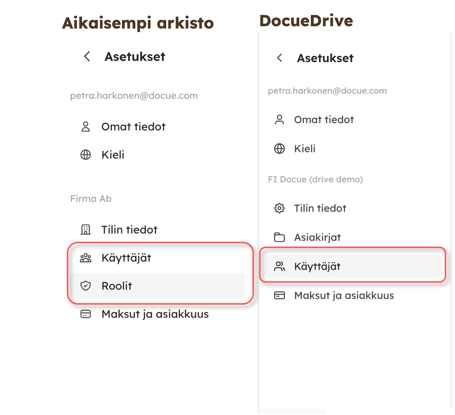 Kuvakaappaus 11: DocueDrivessa käyttäjiä hallinnoidaan ainoastaan "Käyttäjät" valikosta asetusten takaa. Eli "Roolit" valikko on kokonaan hävinnyt aikaisempa