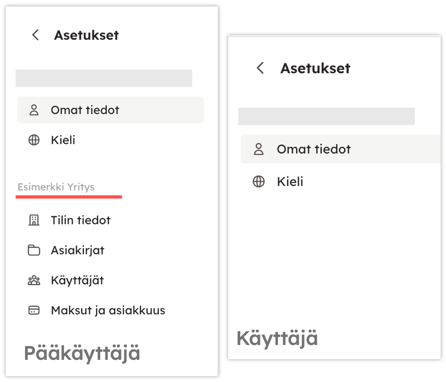 Käyttäjät