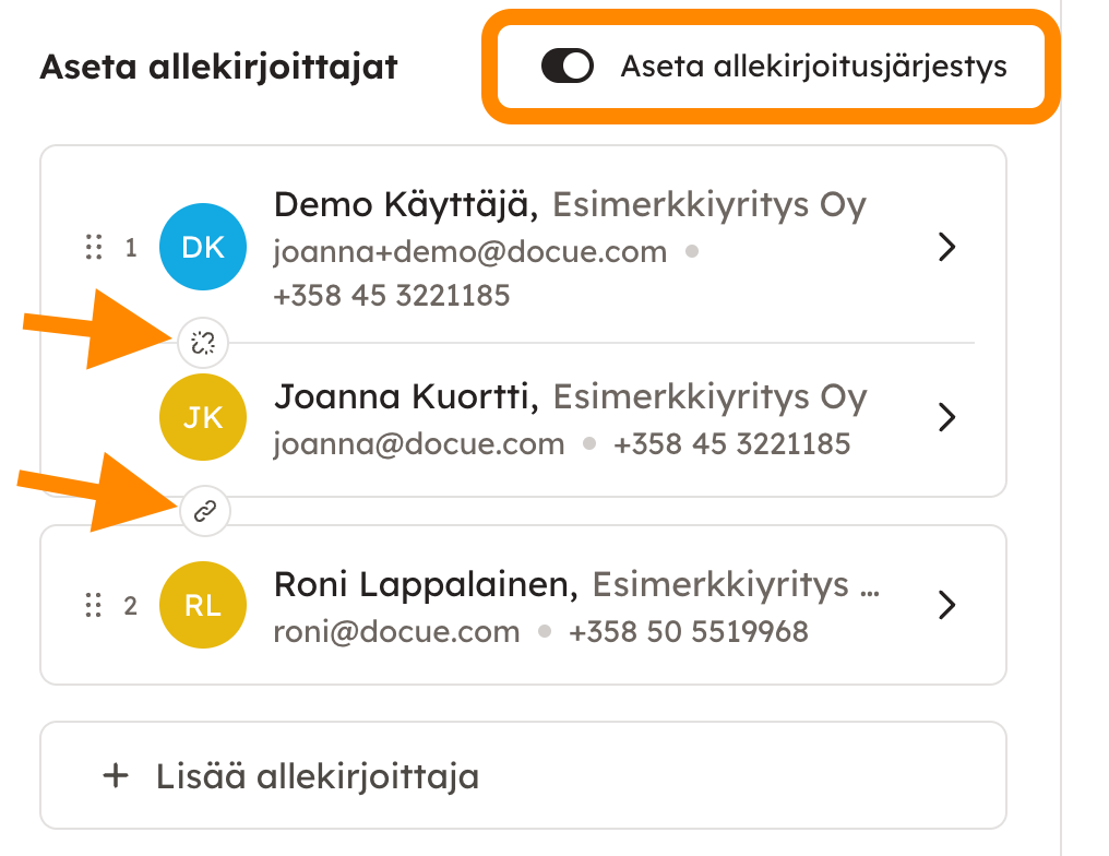 Kuvakaappaus 4: Halutessasi voit asettaa allekirjoitusjärjestyksen, jolloin kutsut lähtevät automaattisesti asettamasi järjestyksen mukaisesti (ryhmä 2:lle 